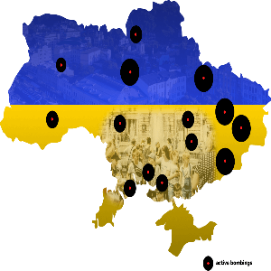 Group Profile Picture